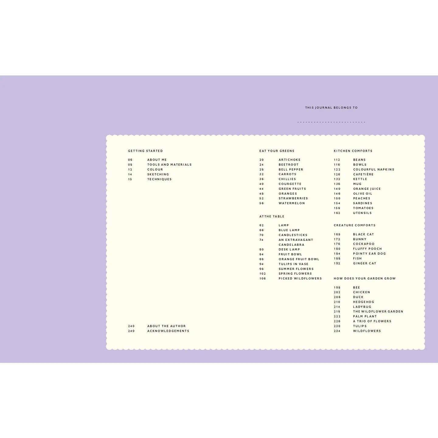 Favorite Story Chronicle Books 15-minute Art Pastels