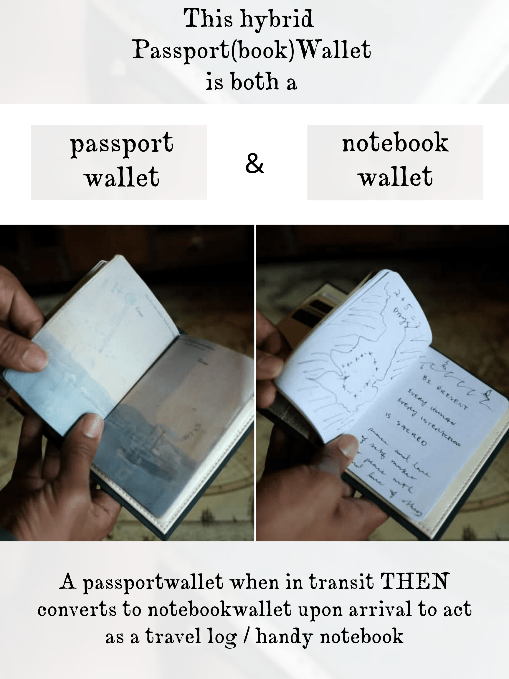 Favorite Story Novel Book Store 'Botany All the Year Round' by E. F. Andrews 1903 Passport/Notebook Wallet