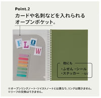 Favorite Story Notebook Soffice Soffice Notebook, Semi B5, Olive