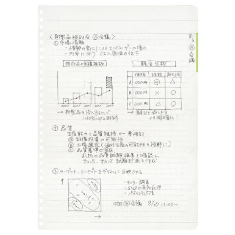 Favorite Story Notebook Kokuyo Soft Ring Notebook Biz B5